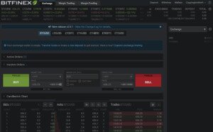 Bitfinex Exchange