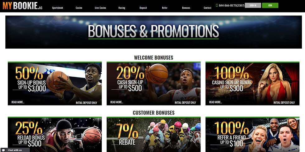 MyBookie.ag Bonuses