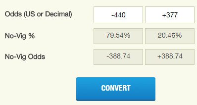Using no-vig calculator