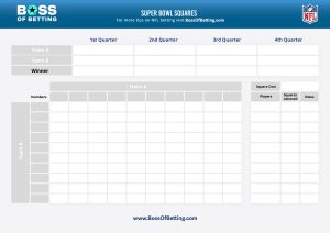 Super Bowl Squares Free Template 1